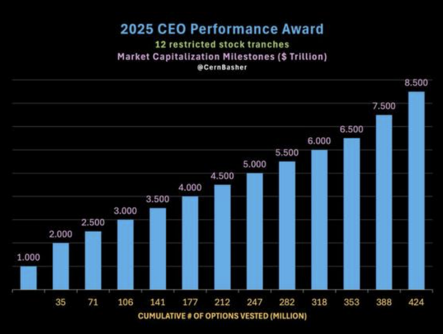 Илон-Макс-мотивация-2