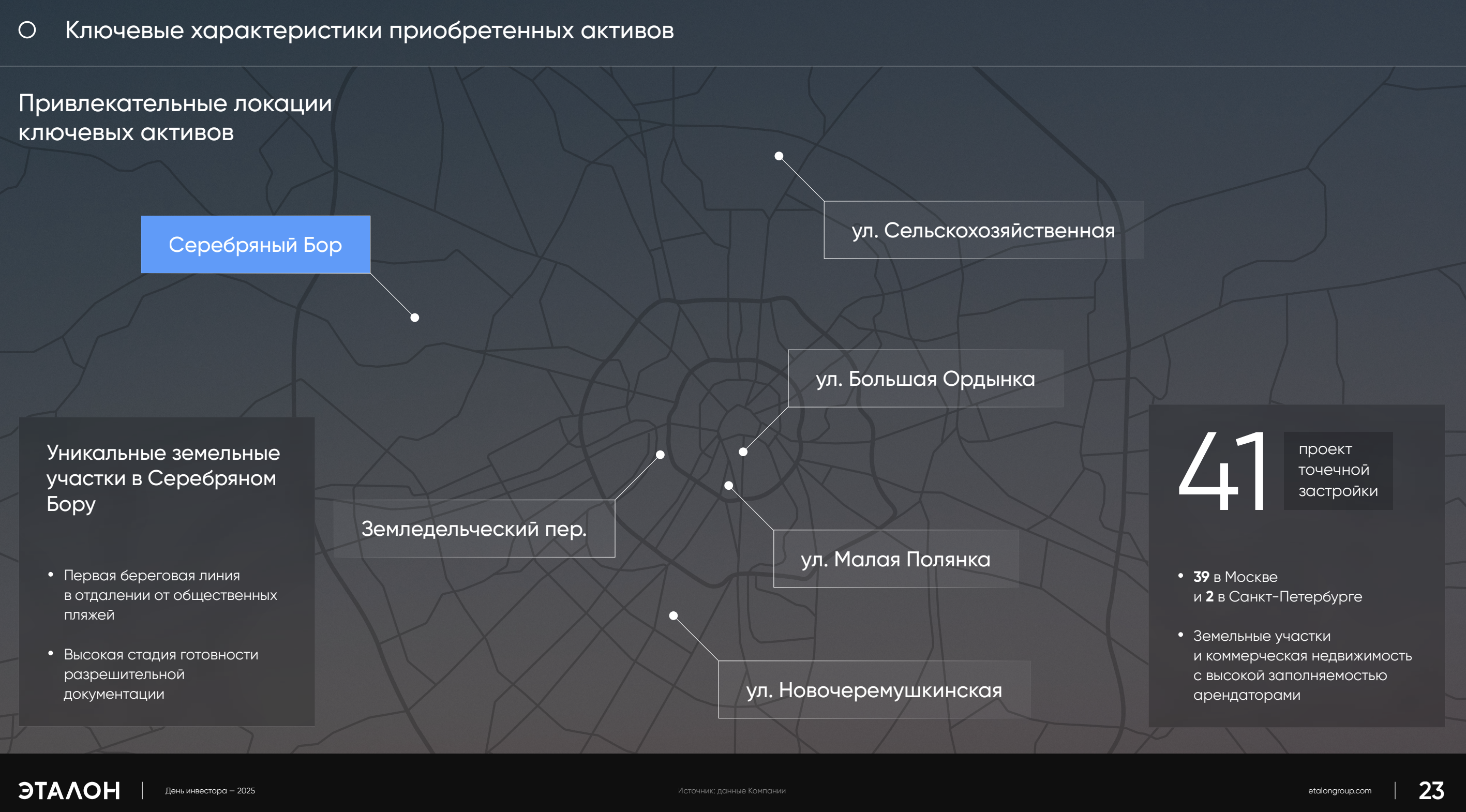 Серебряный-бор-