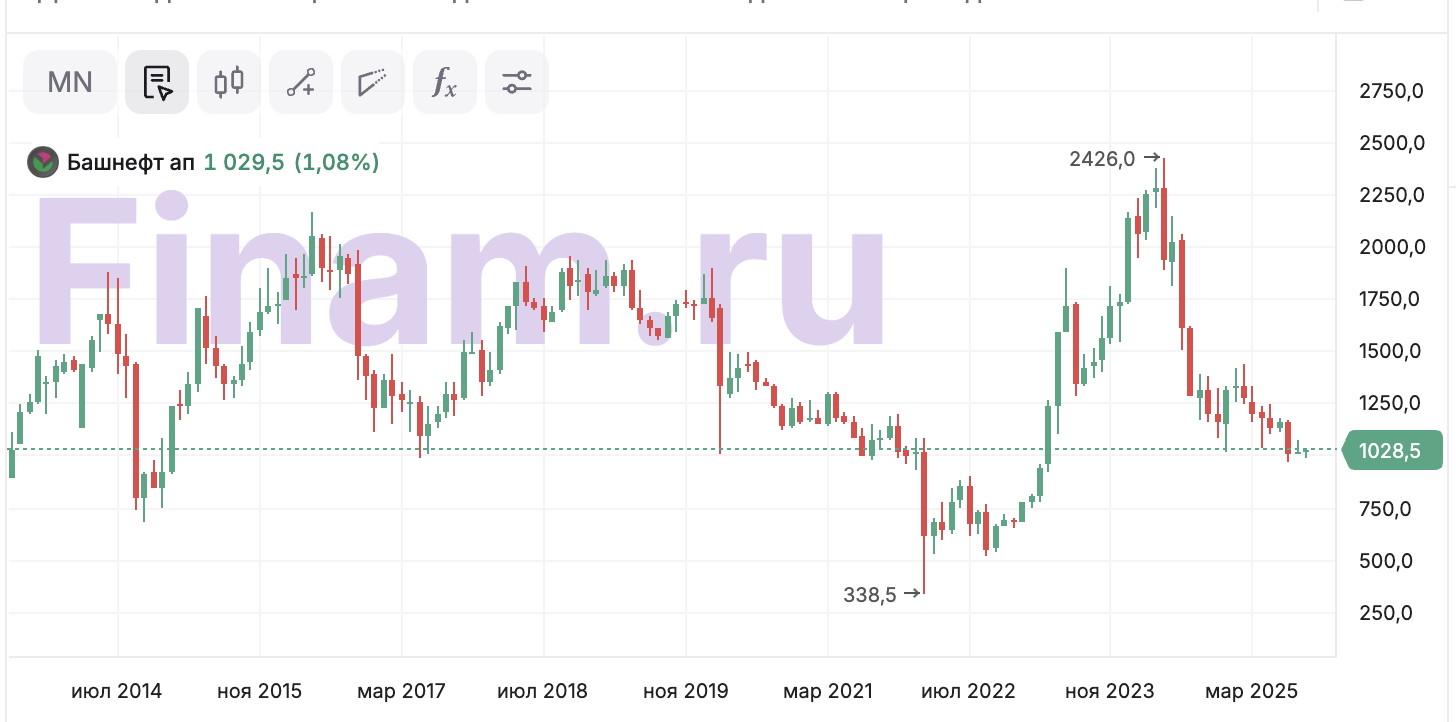 e45c98173b8344d85747de9b553de8df