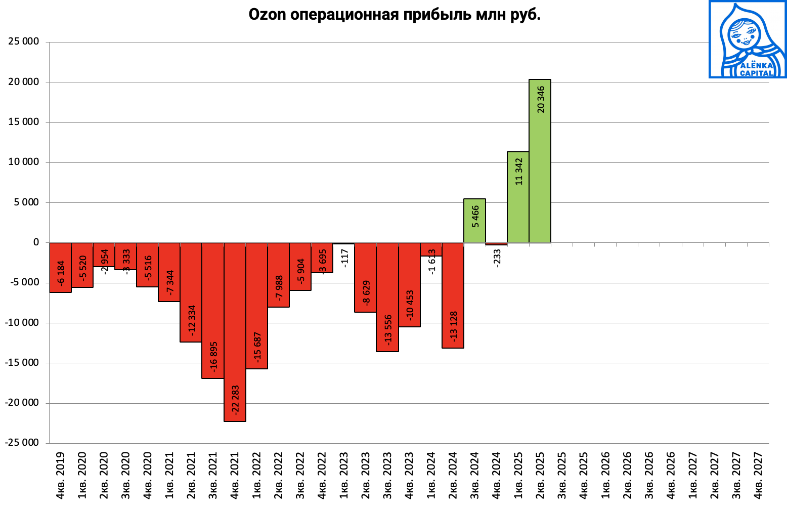 Снимок-экрана-2025-08-07-в-15.51.09