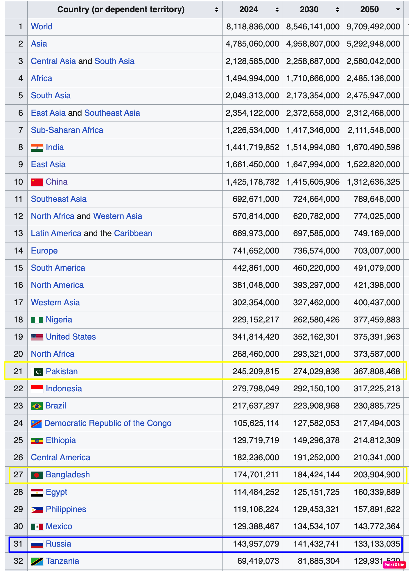 Население-2050