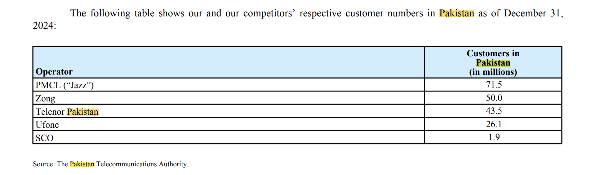 Пакистан-рынок