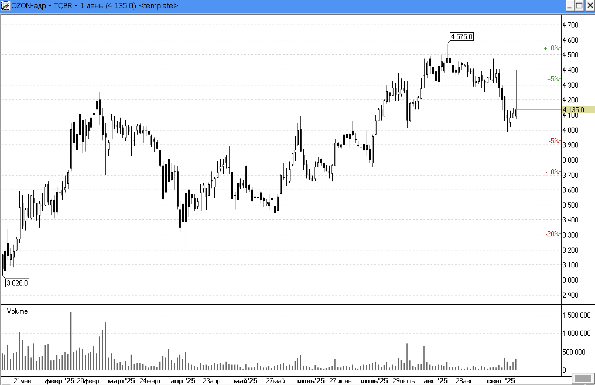 Снимок-экрана-2025-09-23-в-12.04.35
