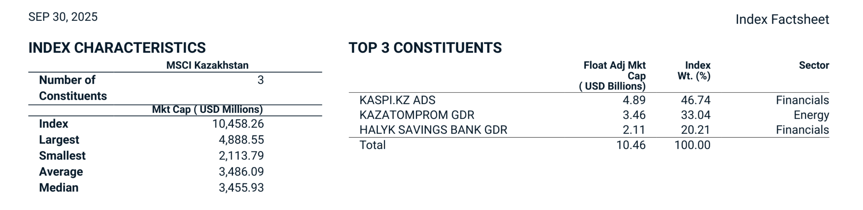 Снимок-экрана-2025-10-16-в-12.14.16