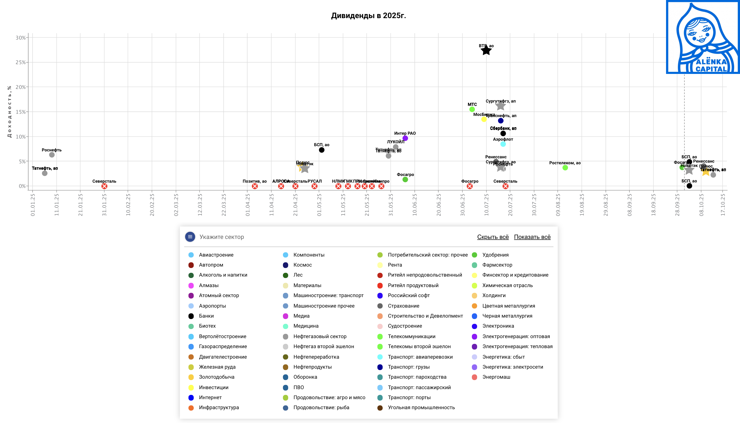 Снимок-экрана-2025-10-01-в-10.58.45