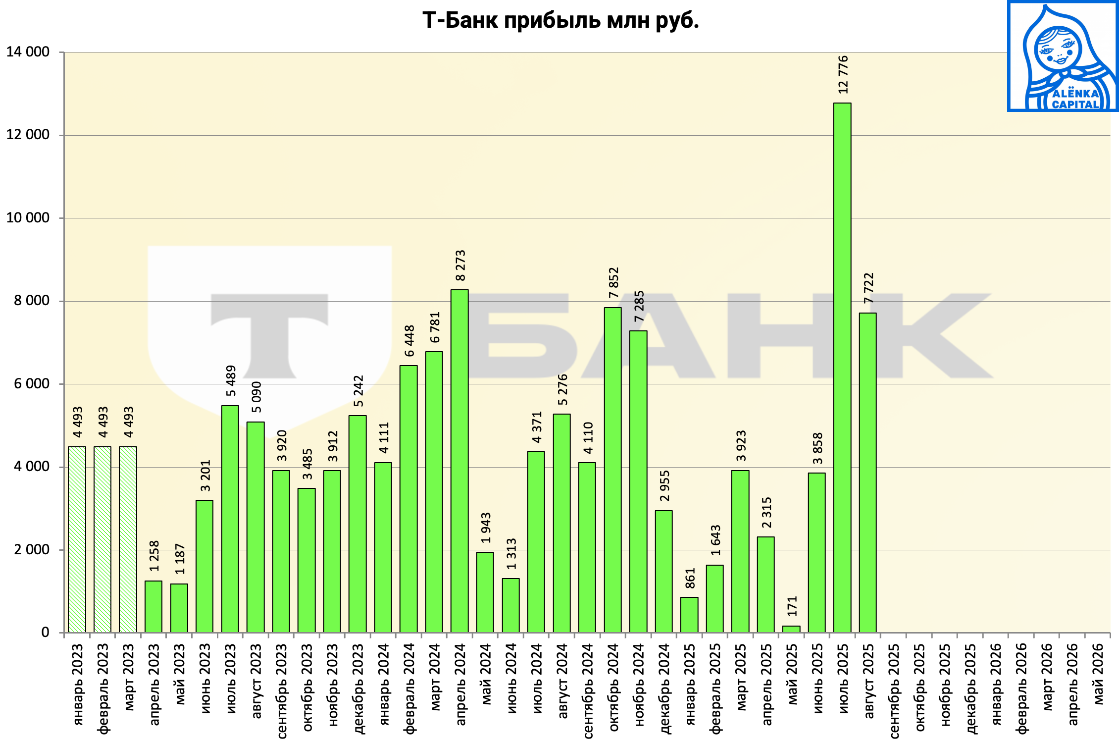 Снимок-экрана-2025-09-25-в-17.48.22
