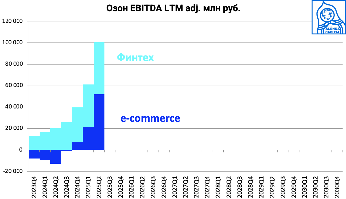 Снимок-экрана-2025-09-30-в-18.24.01
