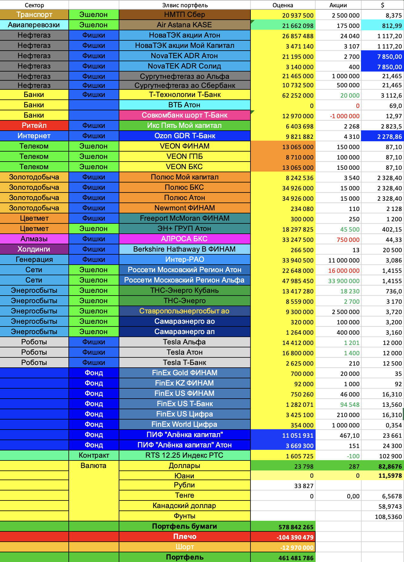 Снимок-экрана-2025-10-01-в-13.30.00