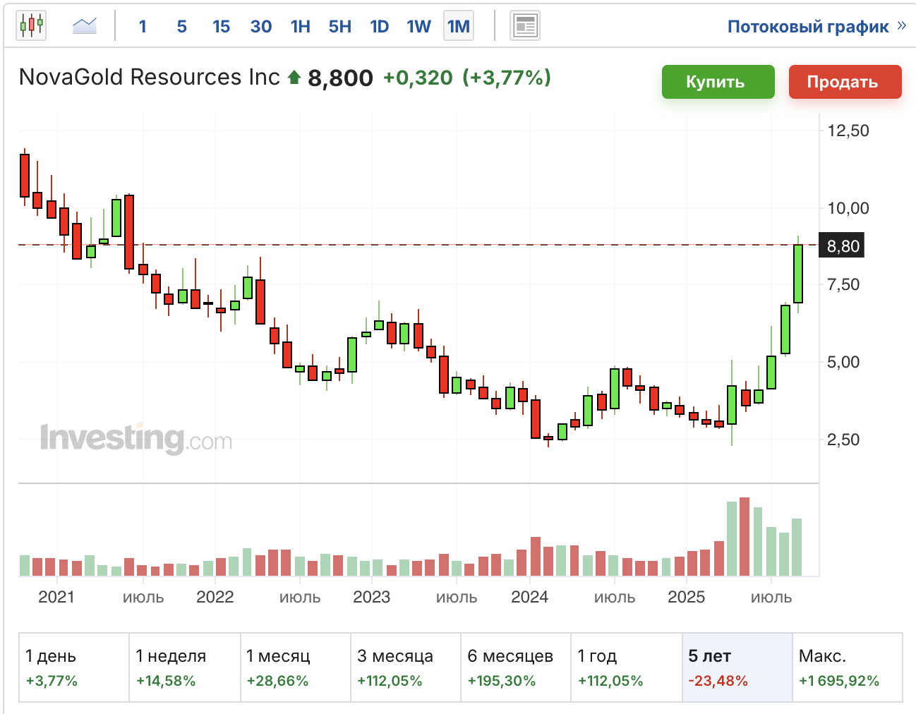 Снимок-экрана-2025-10-01-в-13.52.15