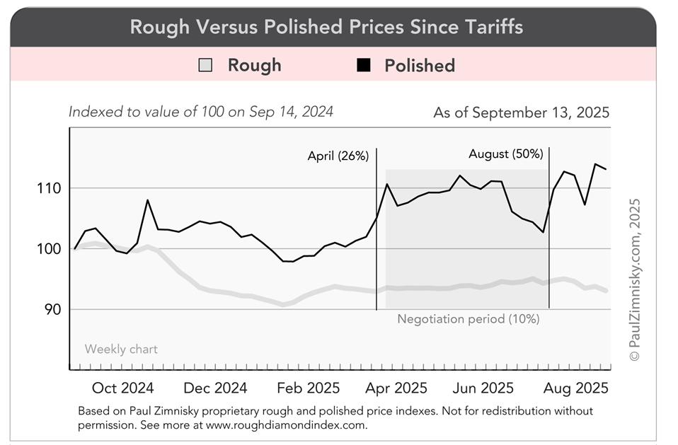 photo_2025-09-30_22-28-26