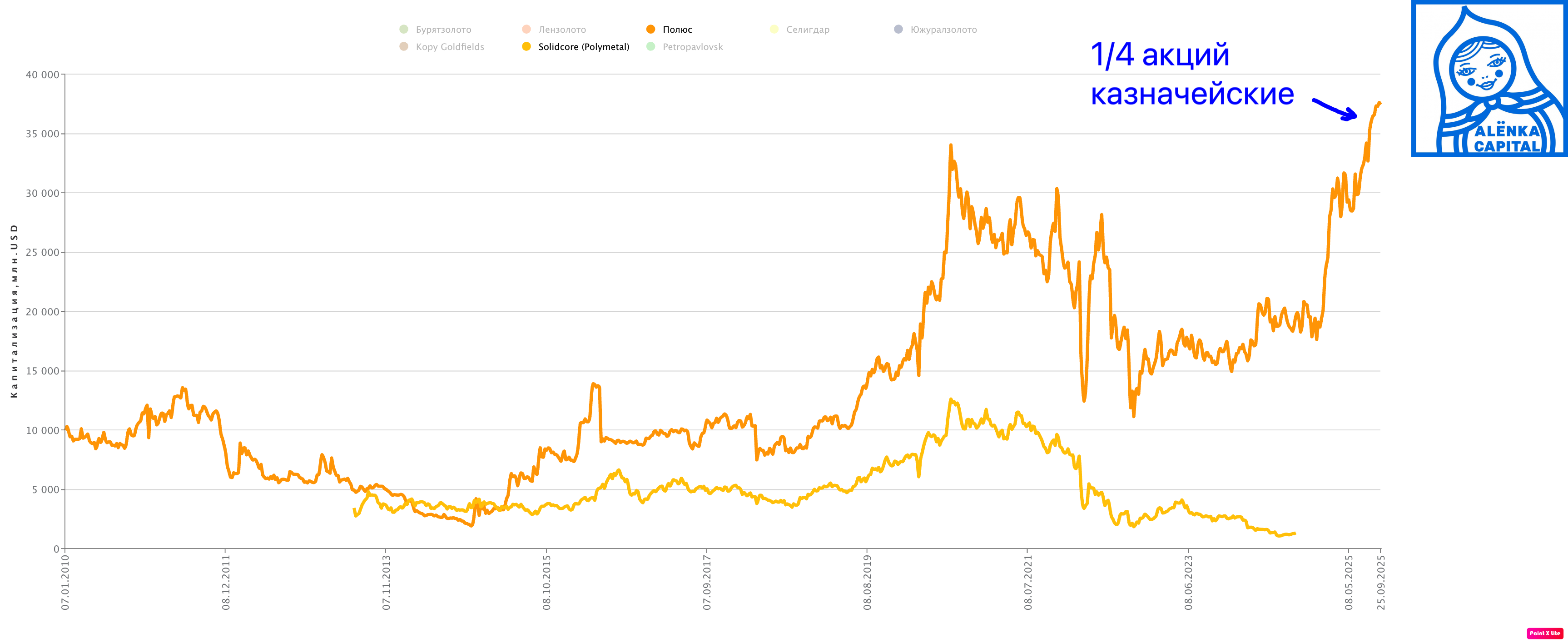 Снимок-экрана-2025-10-01-в-13.47.03