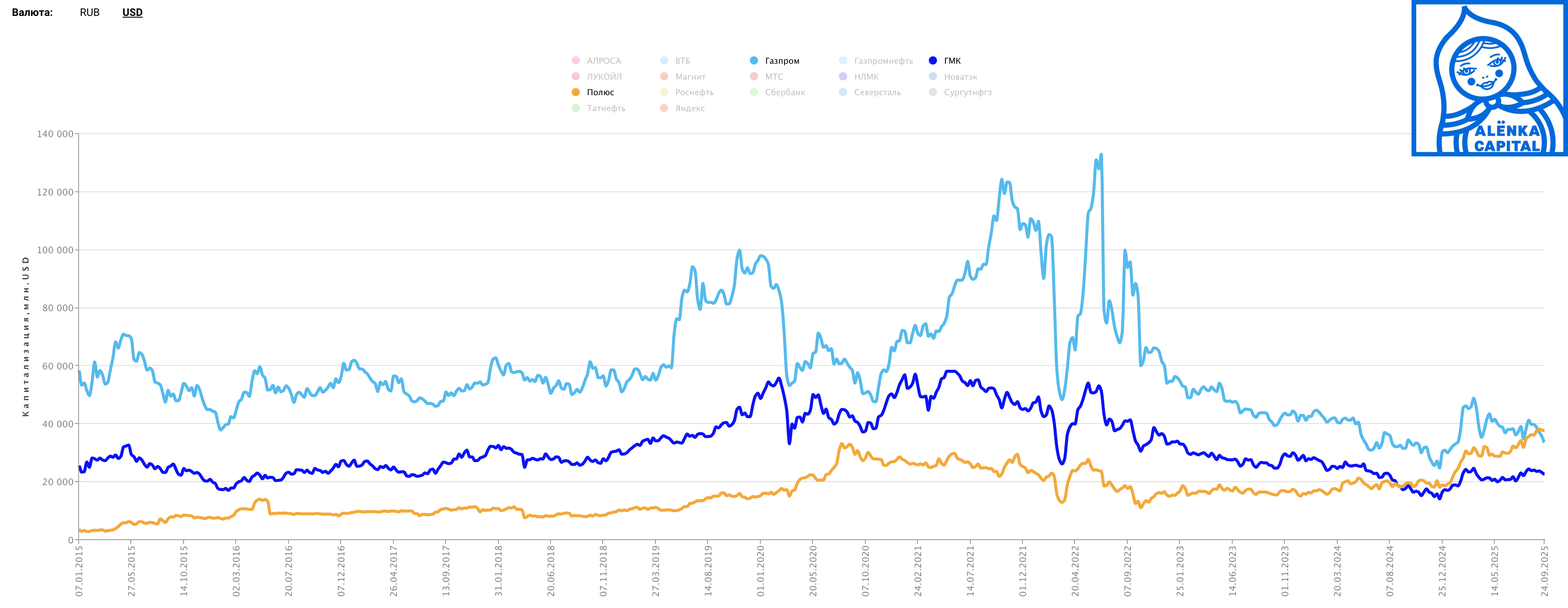 Снимок-экрана-2025-10-01-в-13.49.50