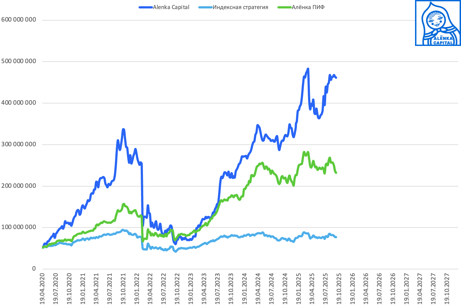 Снимок-экрана-2025-10-01-в-14.58.42