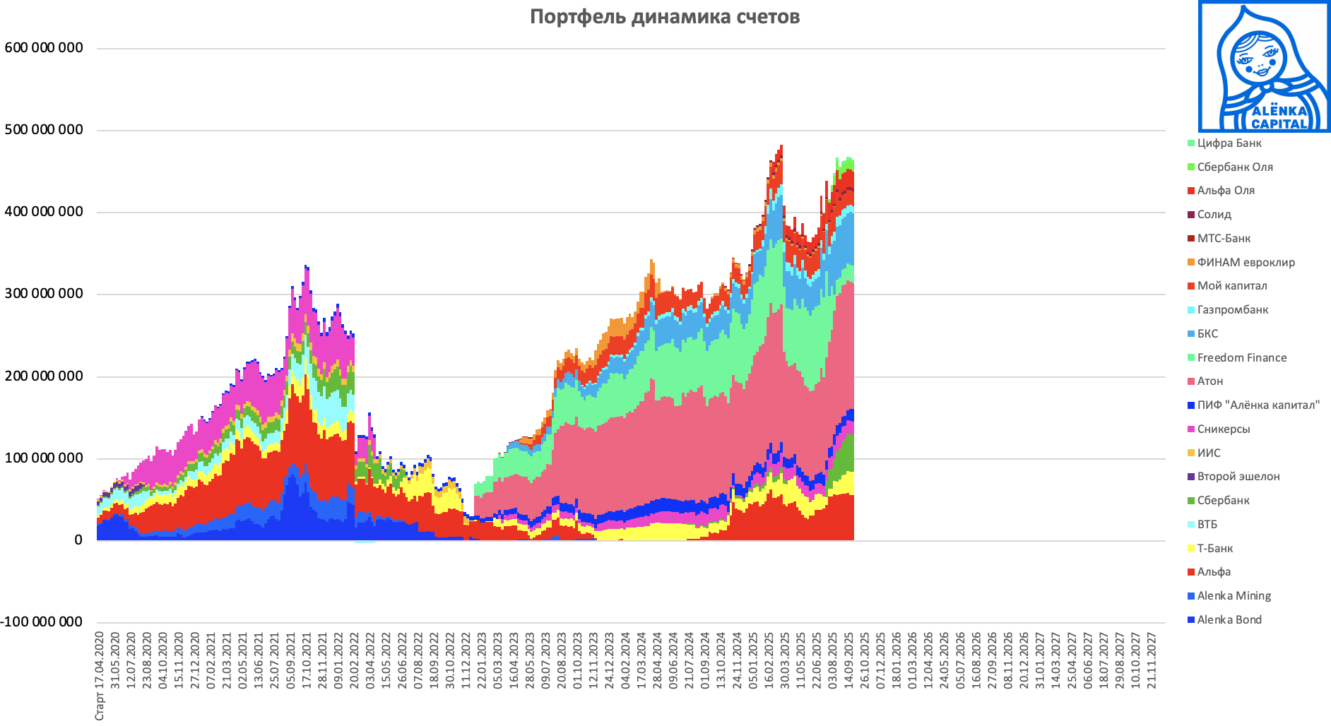Снимок-экрана-2025-10-01-в-15.09.41