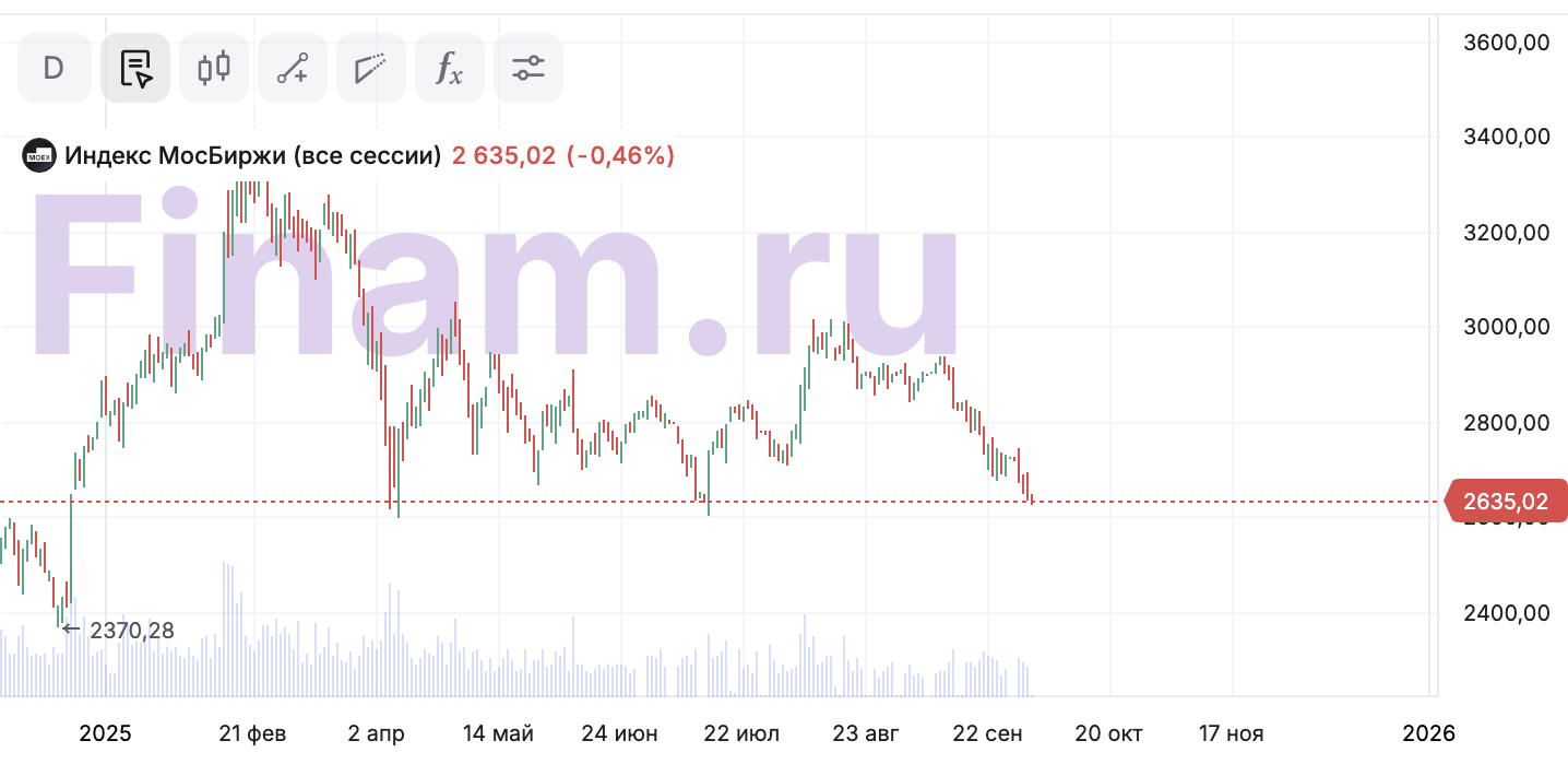 Снимок-экрана-2025-10-02-в-13.07.34