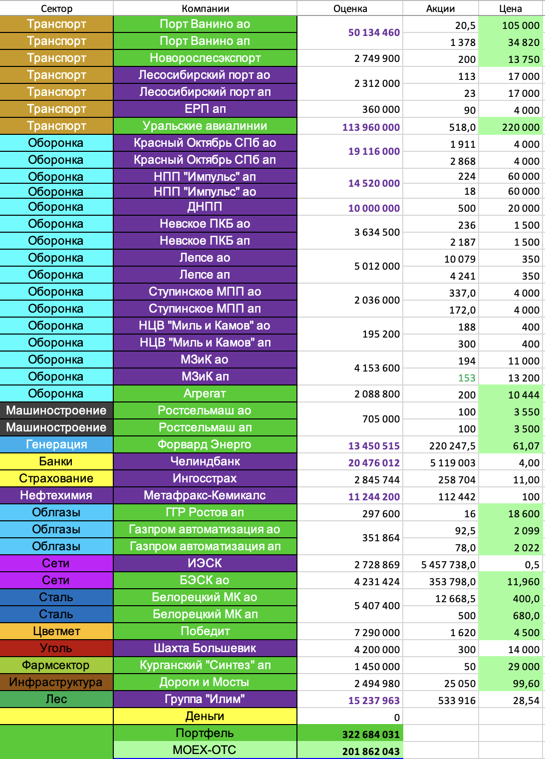 Снимок-экрана-2025-10-02-в-13.42.11