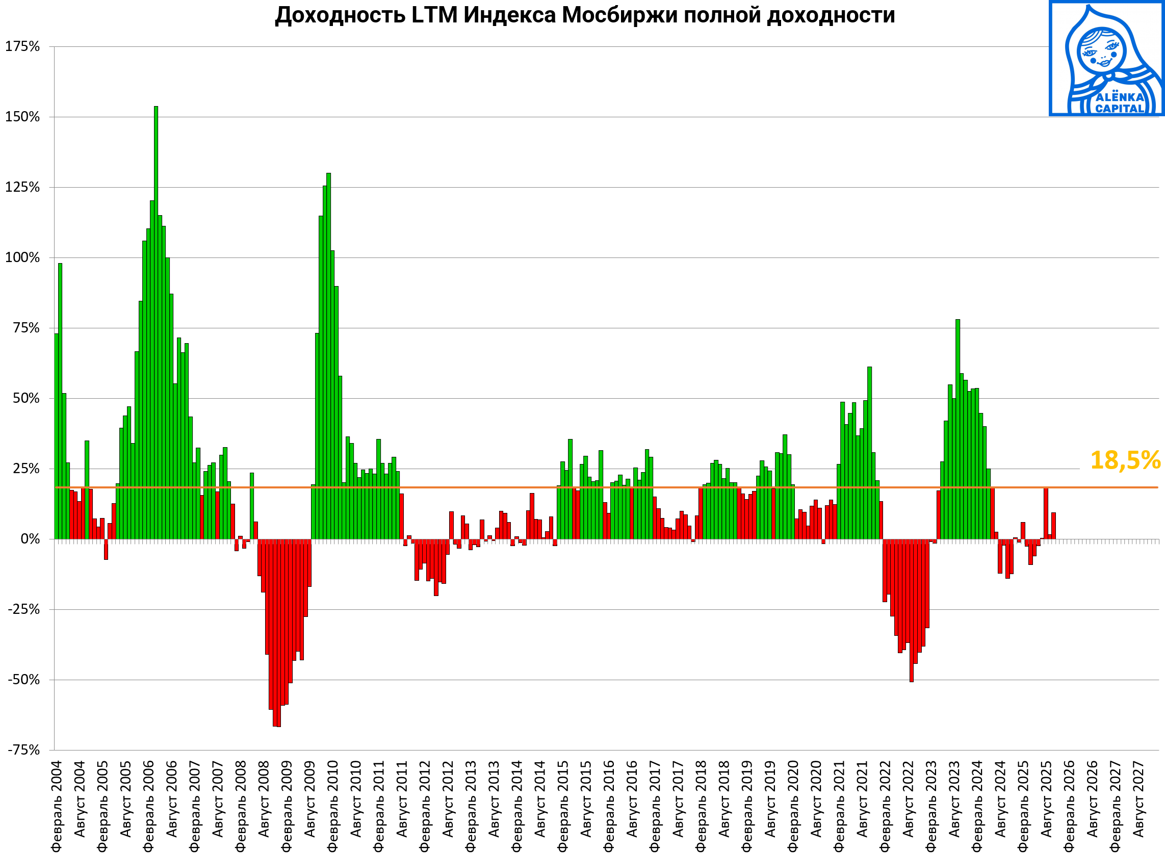 Снимок-экрана-2025-10-06-111928