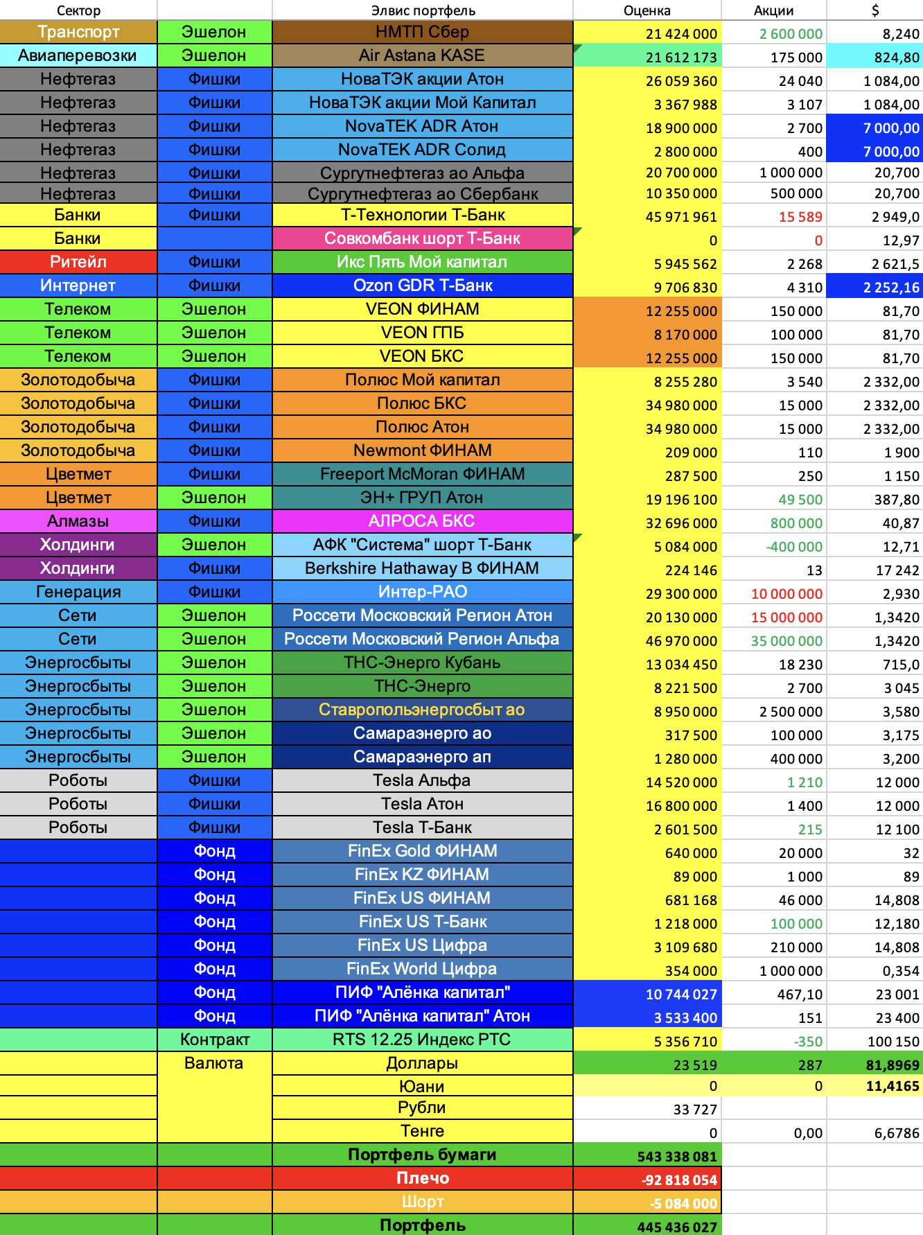 Снимок-экрана-2025-10-07-в-12.44.43