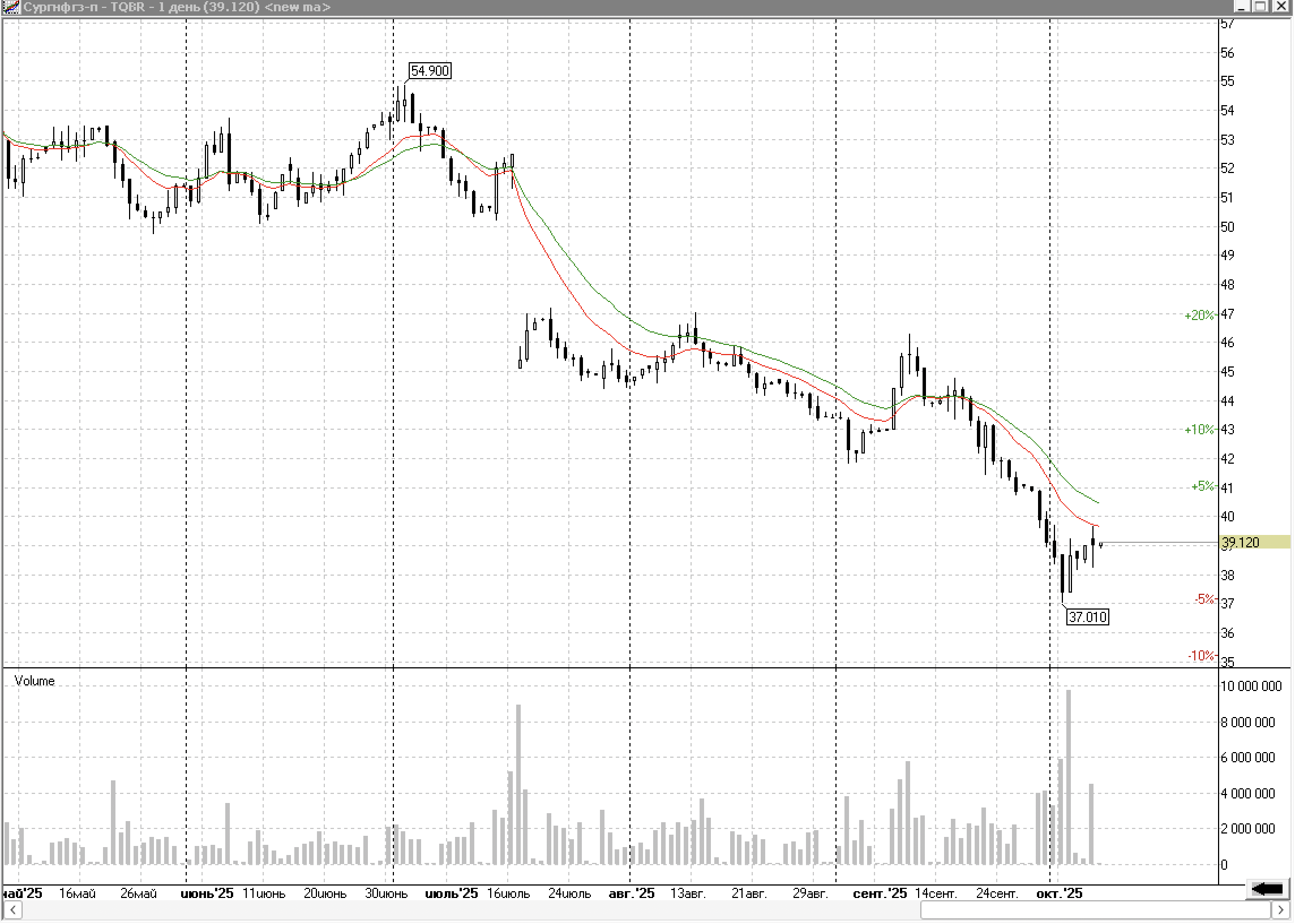 Снимок-экрана-2025-10-07-в-12.49.40