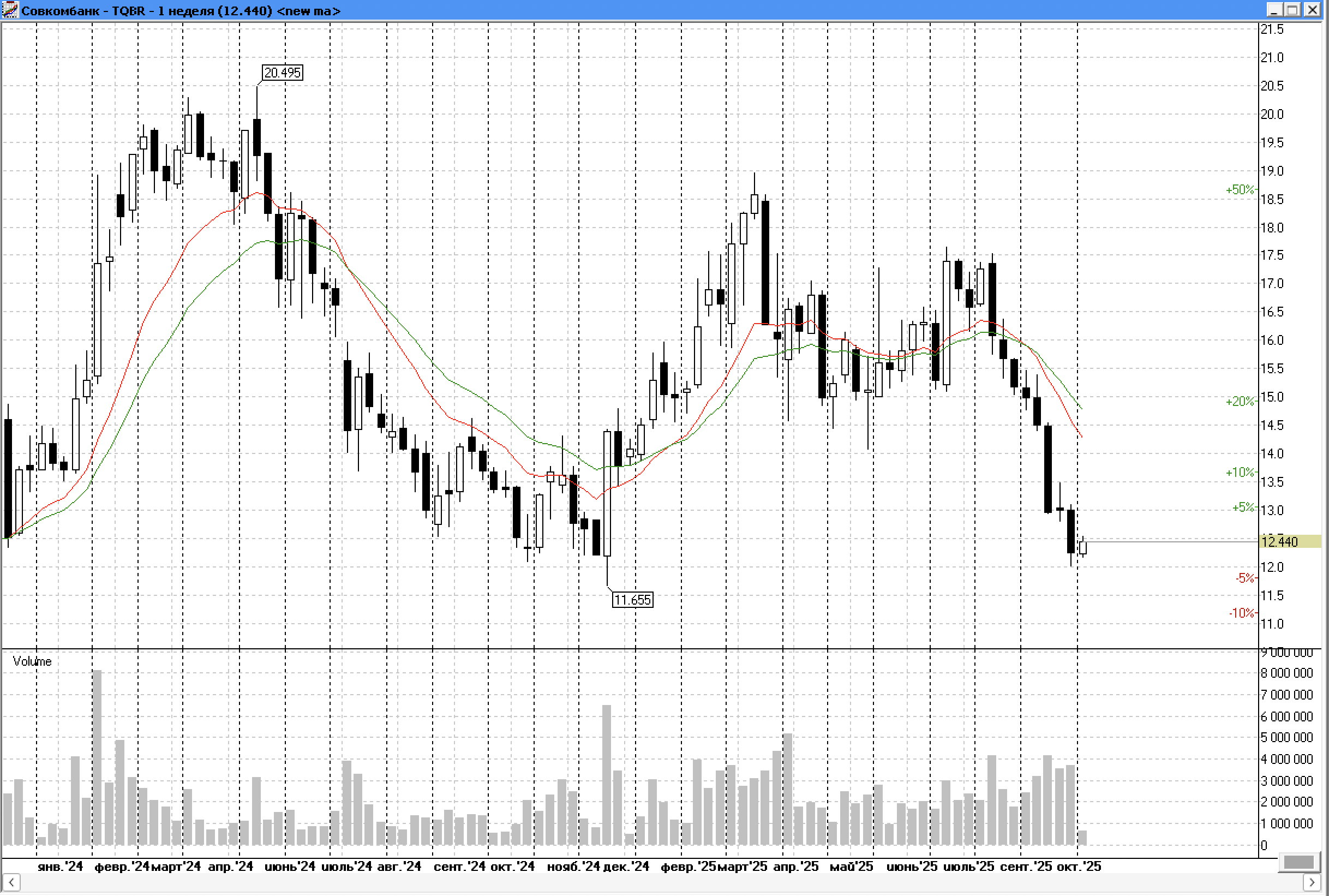 Снимок-экрана-2025-10-07-в-12.51.58