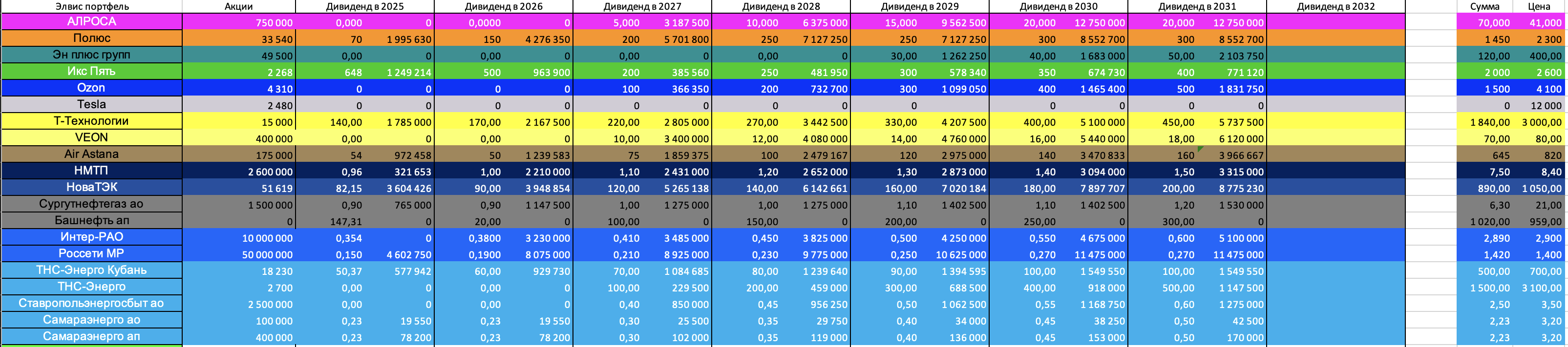 Снимок-экрана-2025-10-07-в-13.37.07