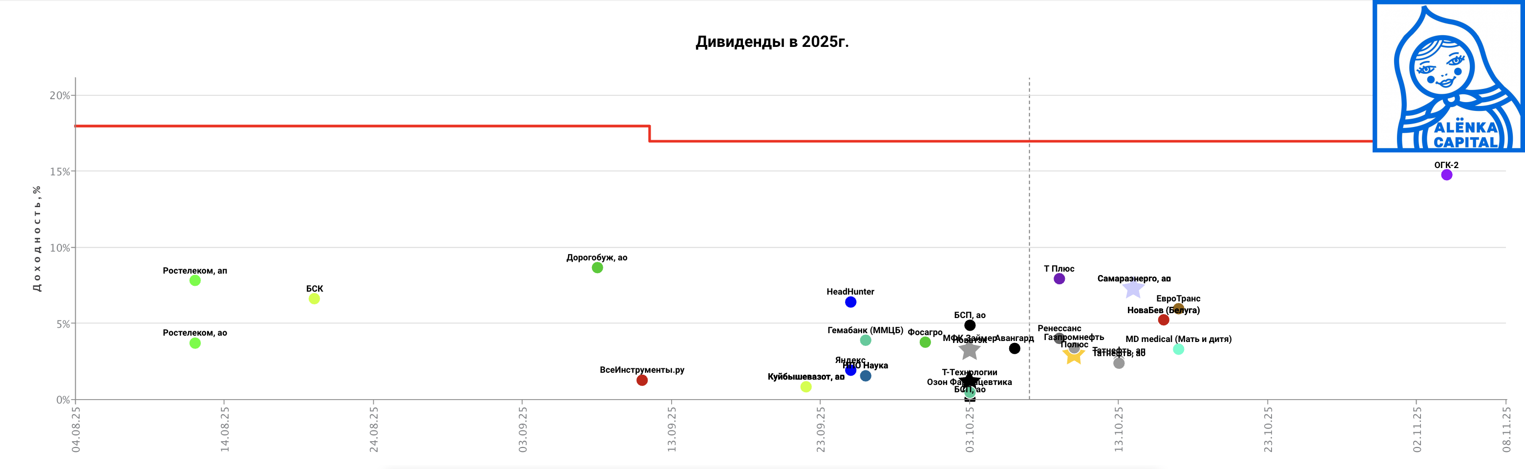 Снимок-экрана-2025-10-07-в-12.59.16