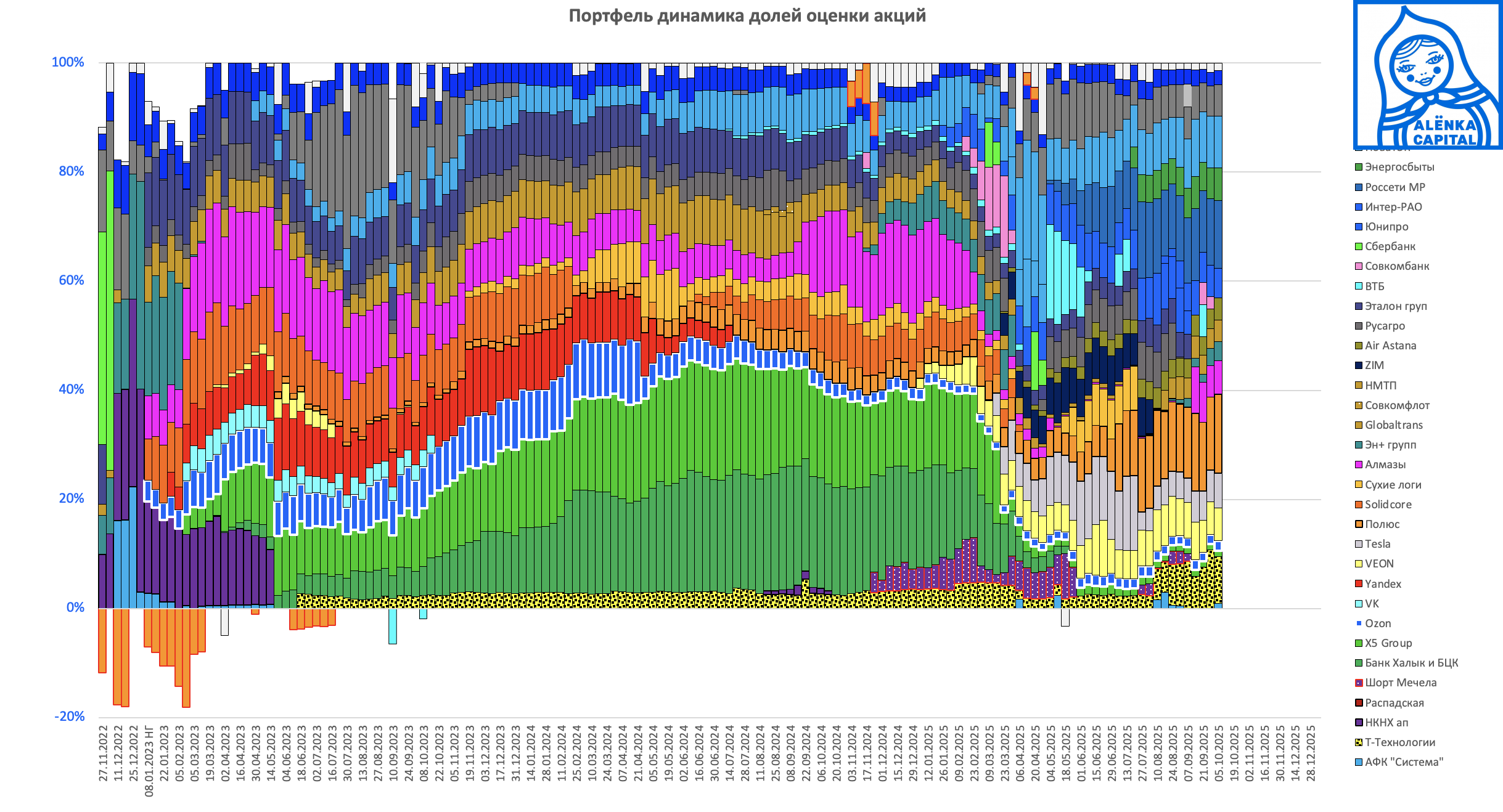 Снимок-экрана-2025-10-07-в-13.20.13