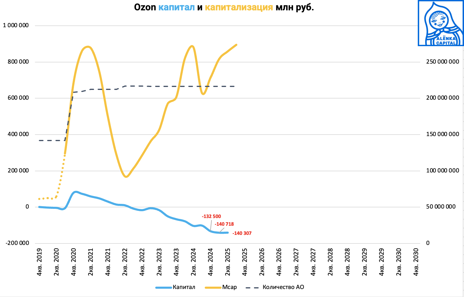 Снимок-экрана-2025-10-07-в-13.26.37