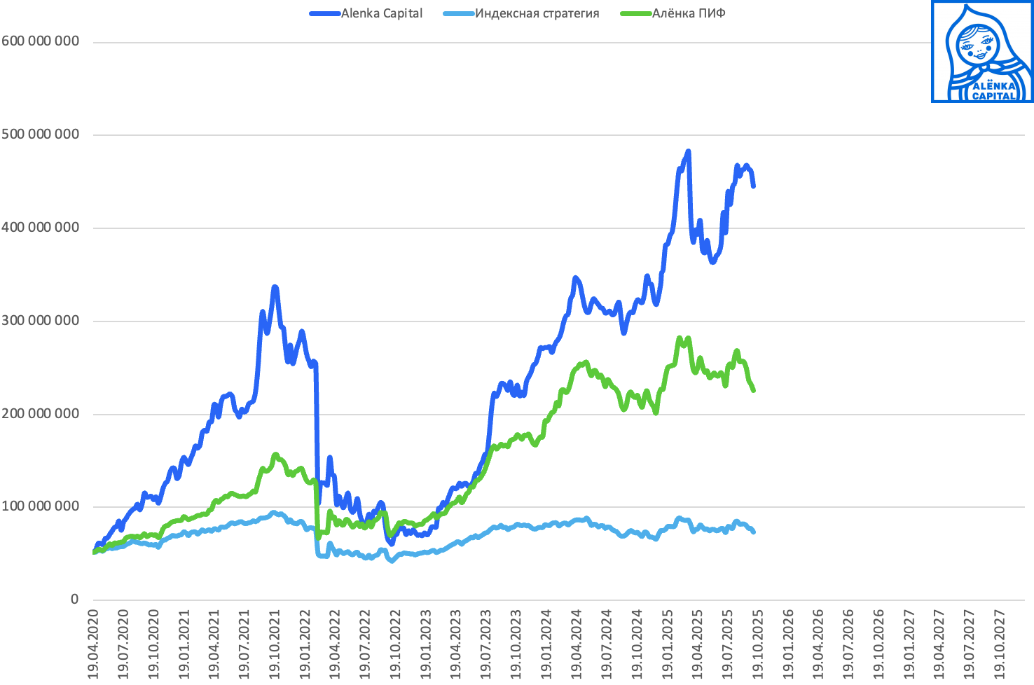 Снимок-экрана-2025-10-07-в-13.27.38