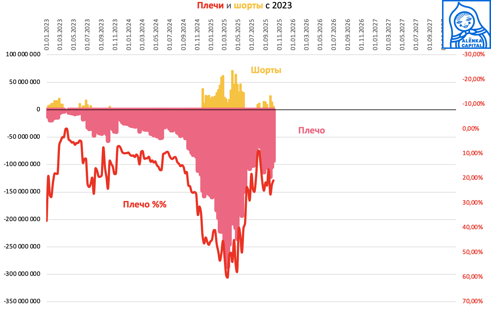 Снимок-экрана-2025-10-07-в-13.29.43
