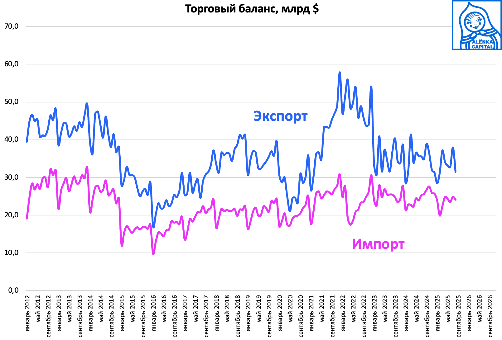 Снимок-экрана-2025-10-14-в-12.16.22