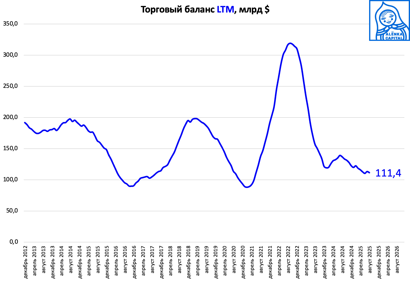 Снимок-экрана-2025-10-14-в-12.16.37