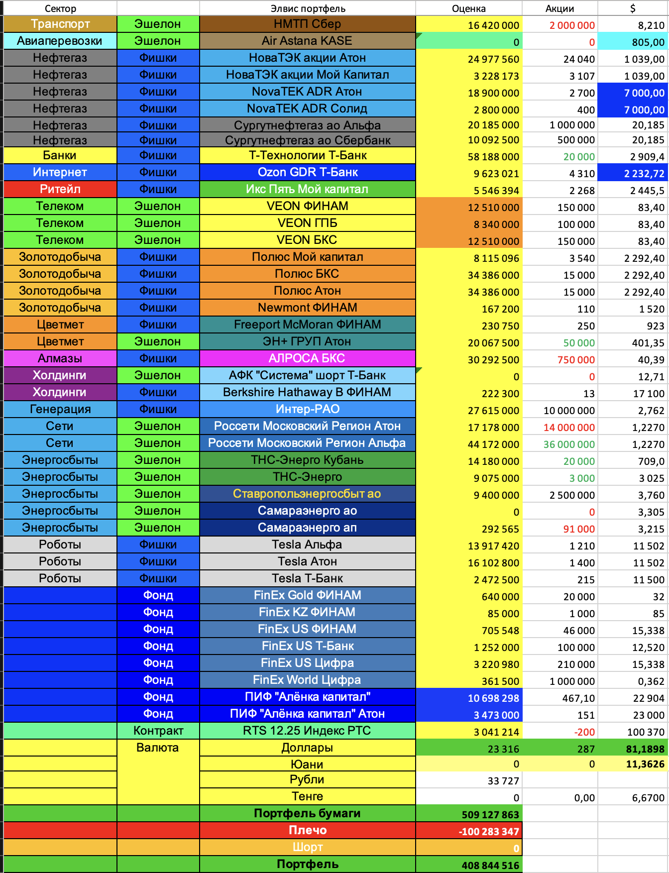 Снимок-экрана-2025-10-14-в-14.24.03