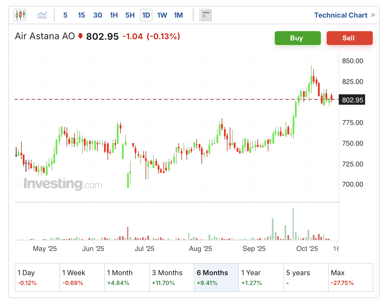 Снимок-экрана-2025-10-14-в-17.09.20
