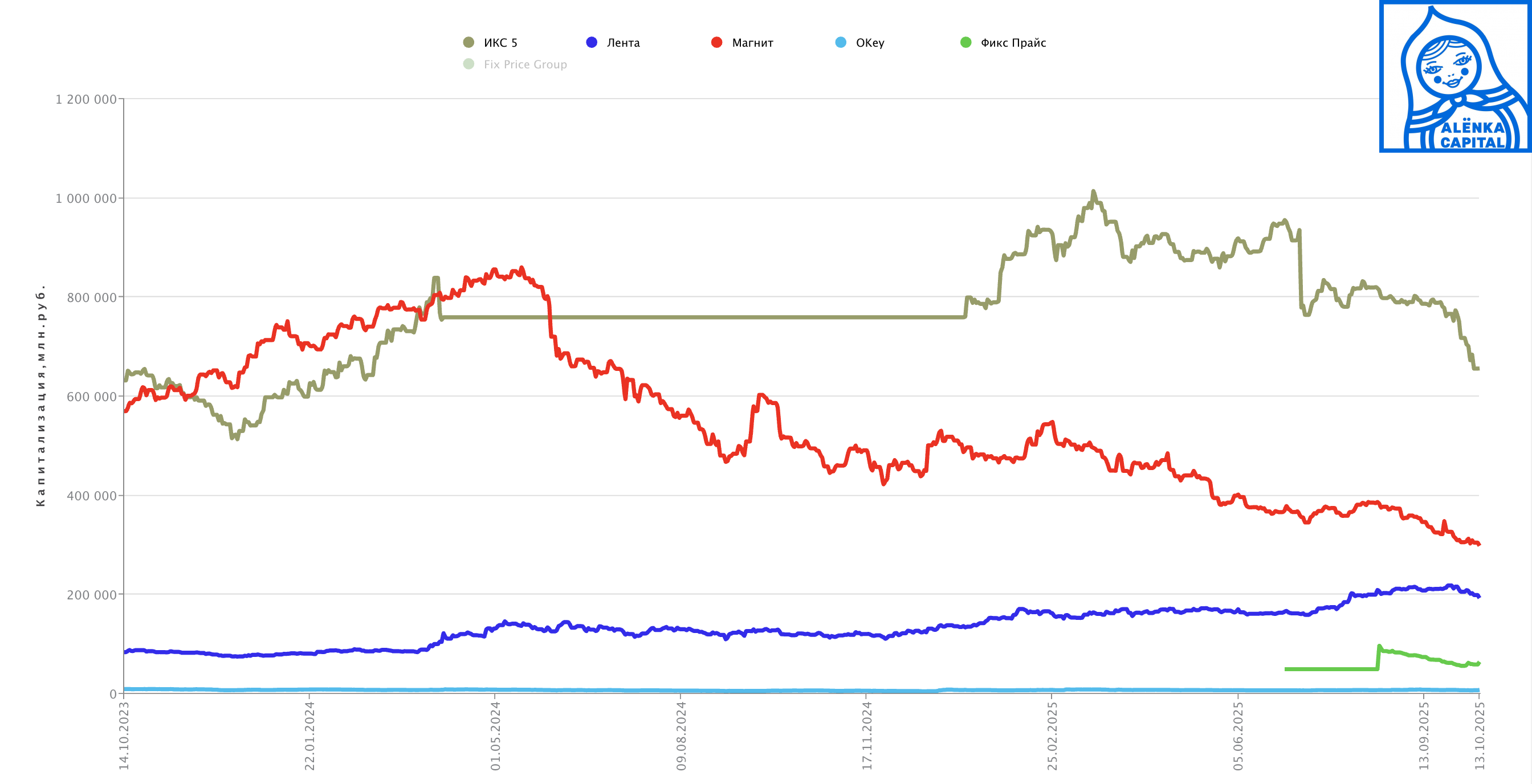 Снимок-экрана-2025-10-14-в-15.45.04