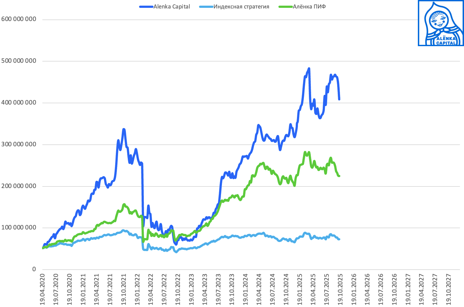 Снимок-экрана-2025-10-14-в-16.42.33
