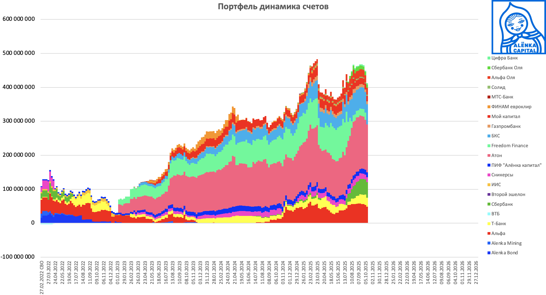 Снимок-экрана-2025-10-14-в-16.53.43