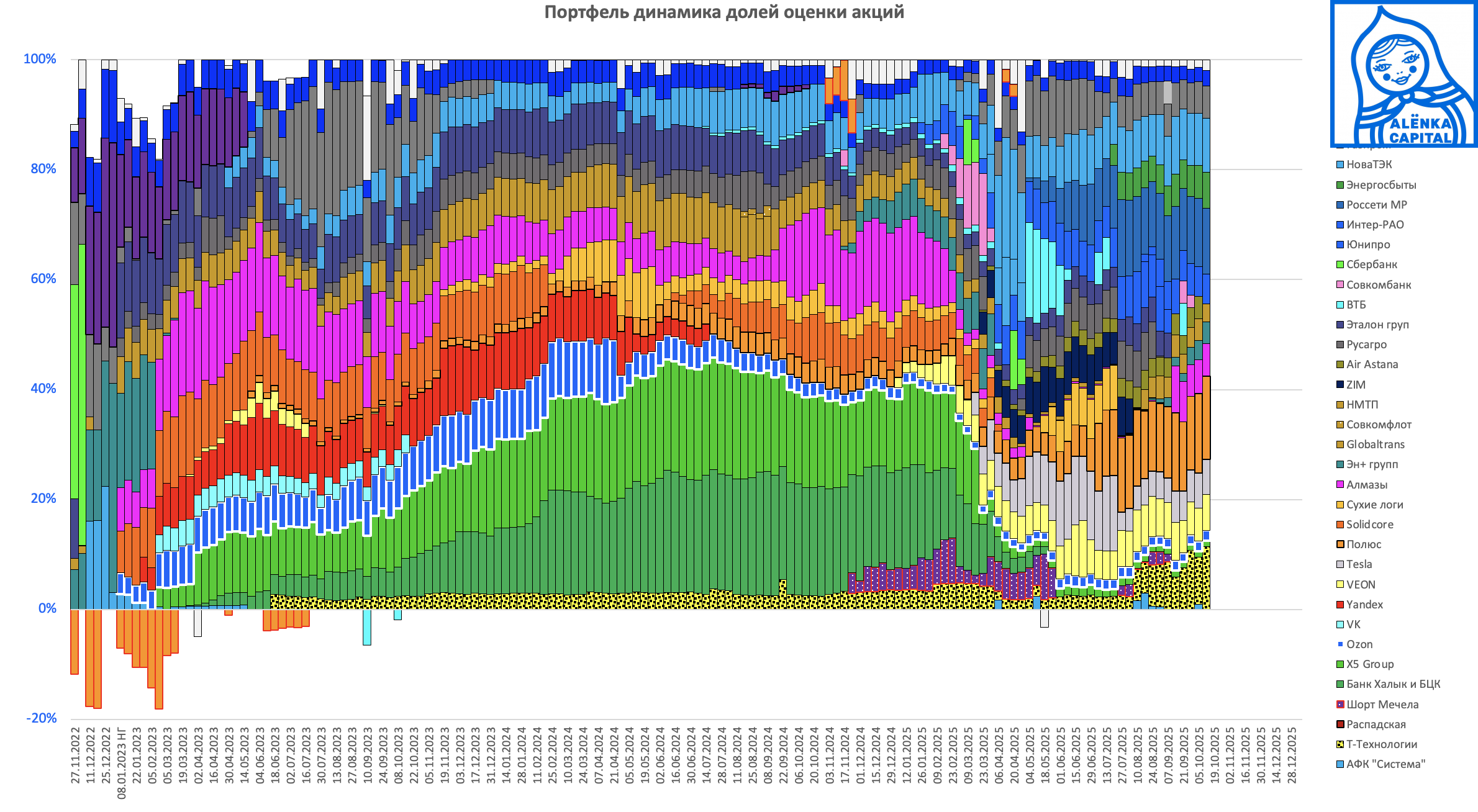 Снимок-экрана-2025-10-14-в-17.03.32
