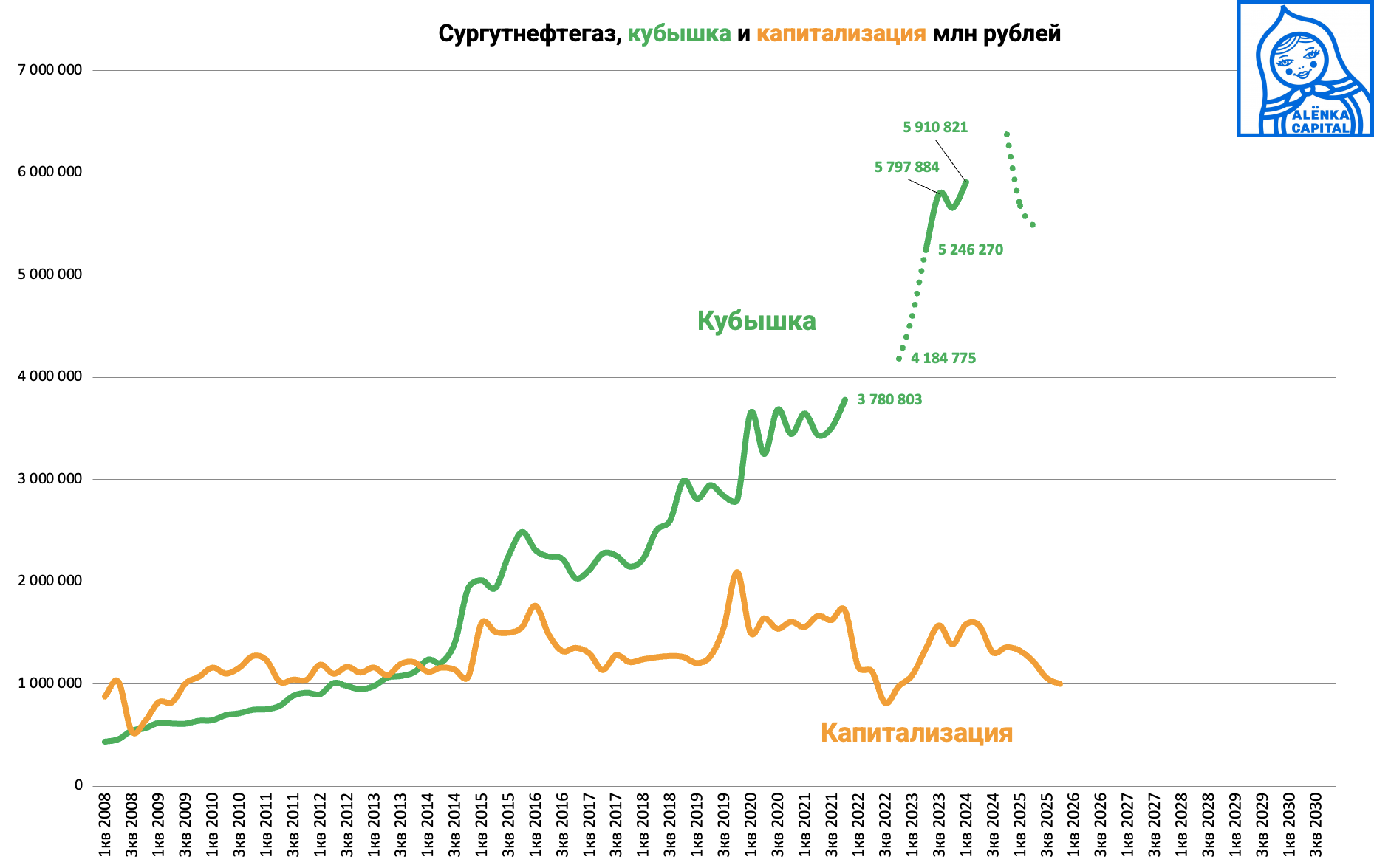 Снимок-экрана-2025-10-15-в-16.10.02