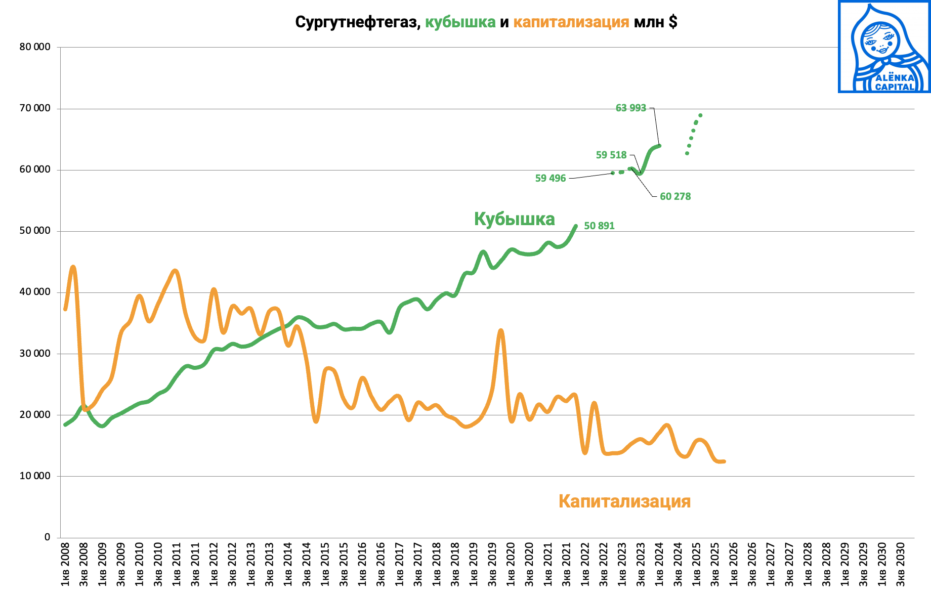 Снимок-экрана-2025-10-15-в-17.04.00