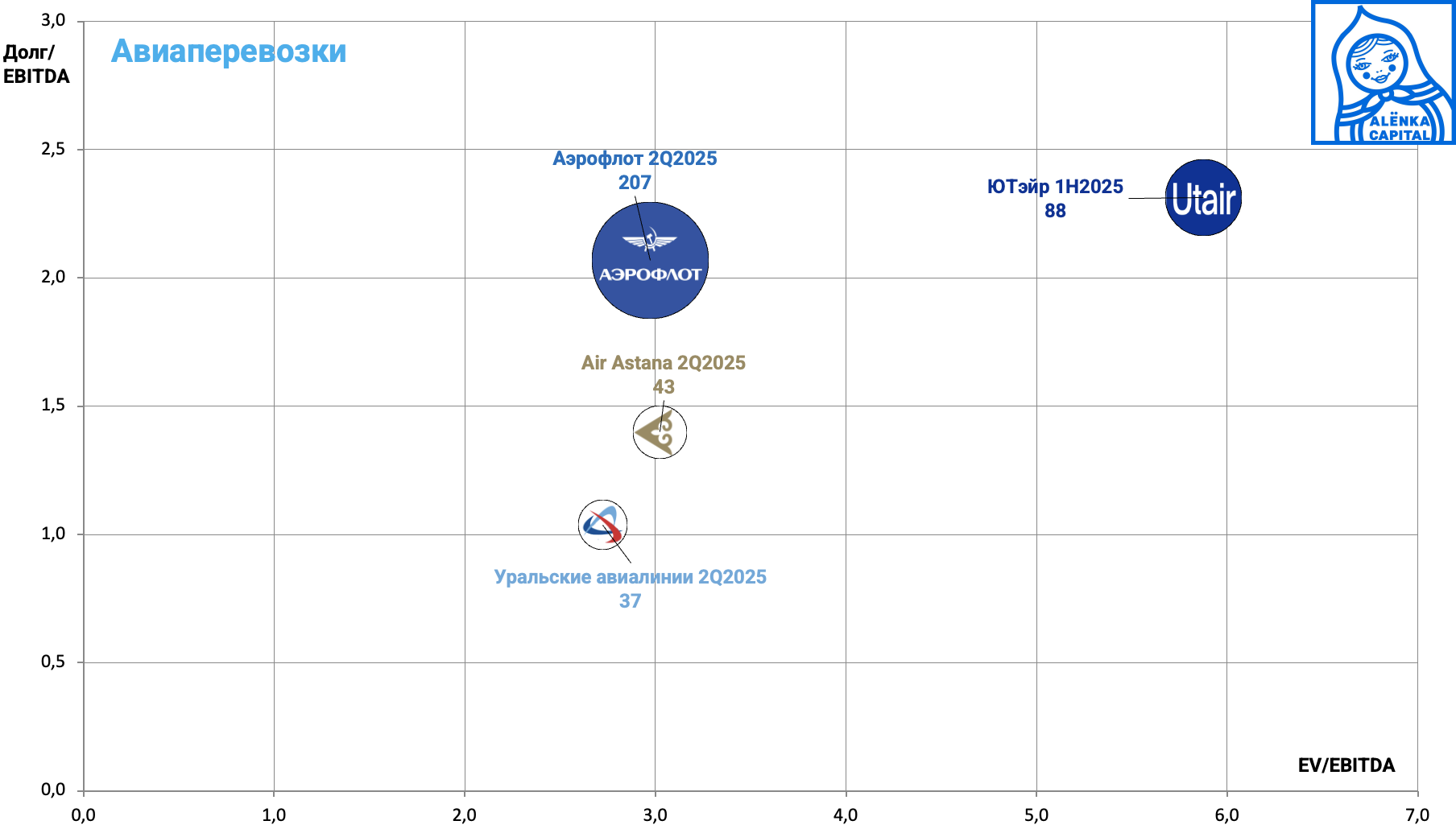 Снимок-экрана-2025-10-16-в-14.03.35