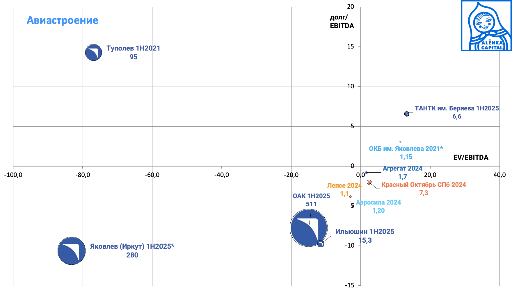 Снимок-экрана-2025-10-16-в-14.35.29