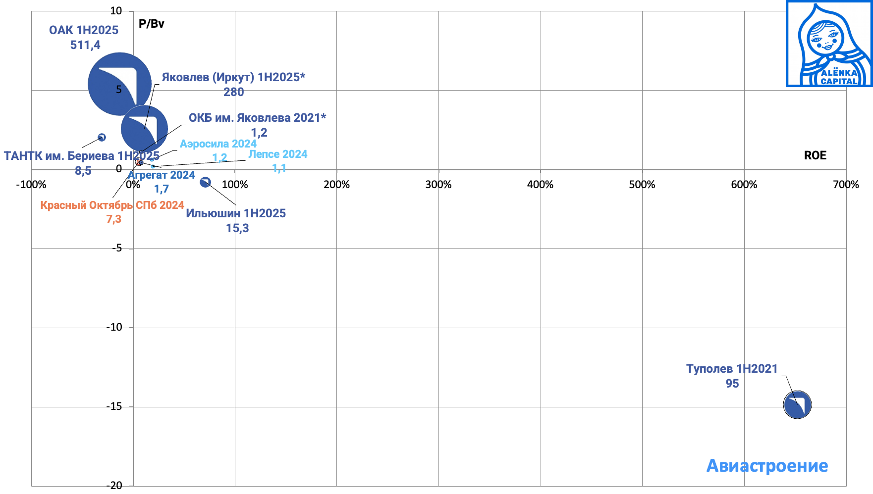 Снимок-экрана-2025-10-16-в-14.37.00