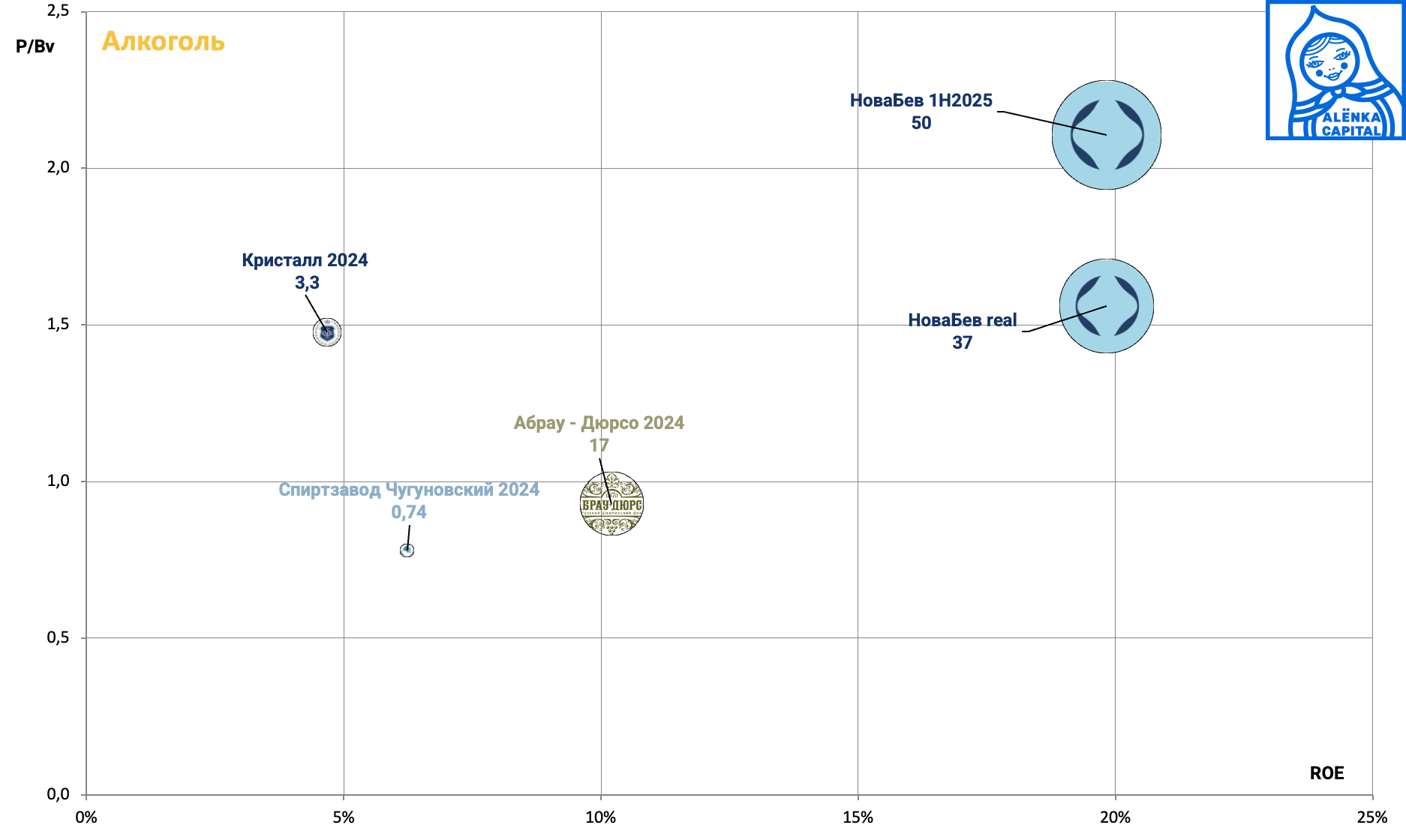 Снимок-экрана-2025-10-16-в-14.54.43