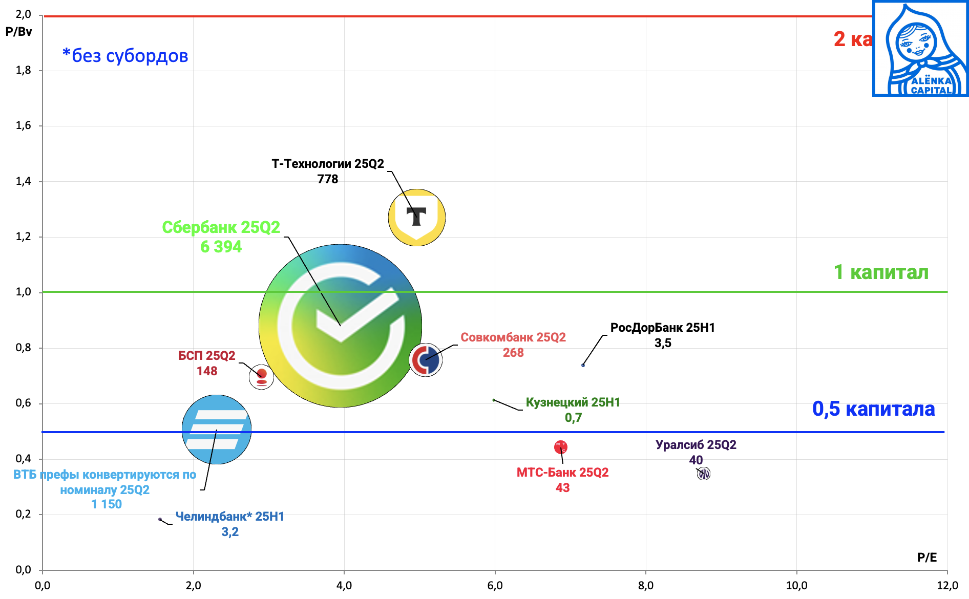 Снимок-экрана-2025-10-16-в-15.01.18