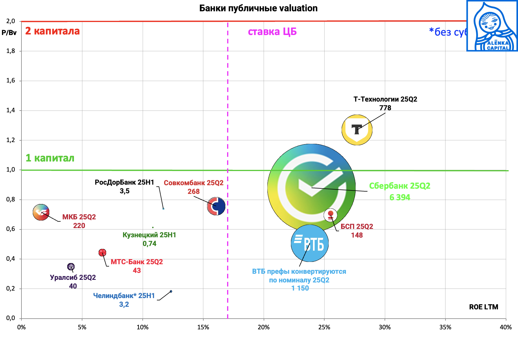 Снимок-экрана-2025-10-16-в-15.01.32