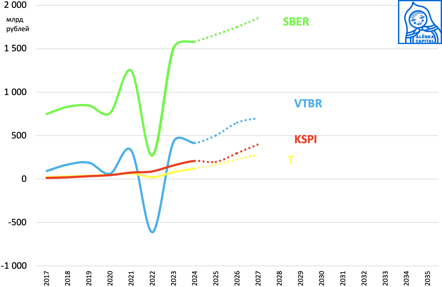 Снимок-экрана-2025-10-16-в-15.33.01