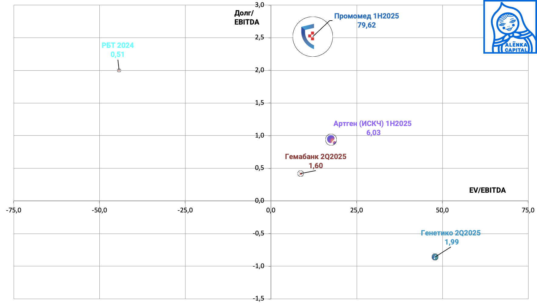 Снимок-экрана-2025-10-16-в-18.24.57