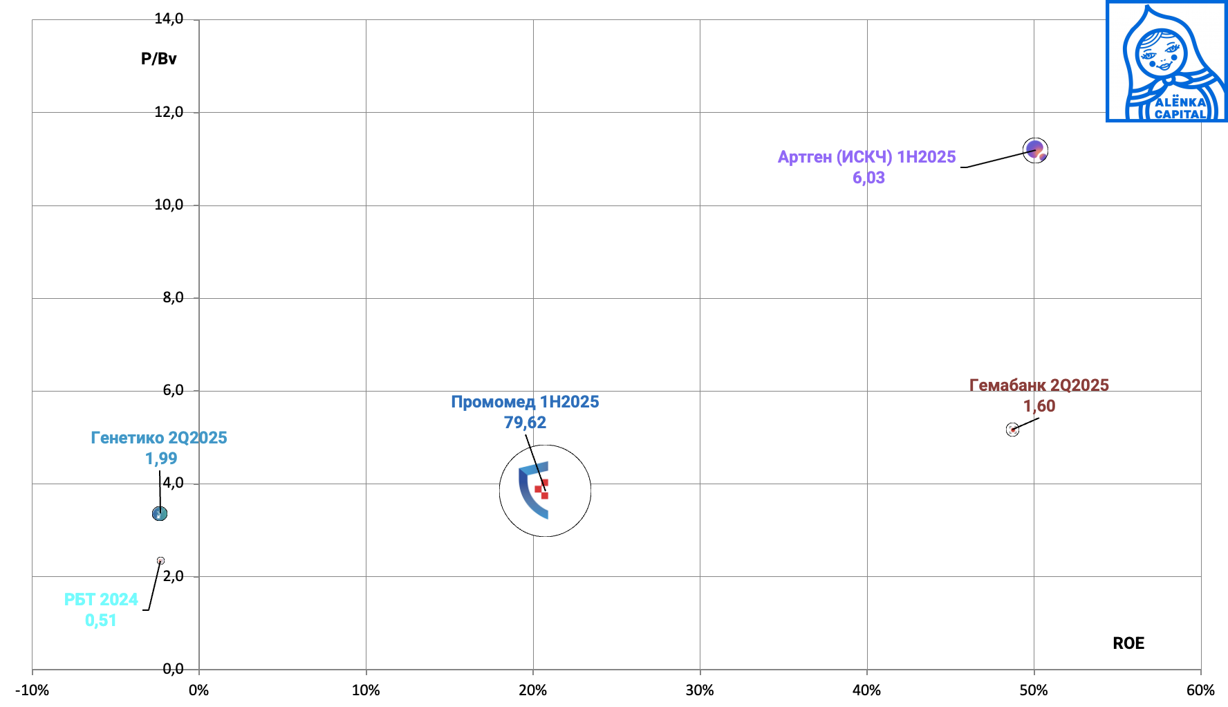 Снимок-экрана-2025-10-16-в-18.25.24