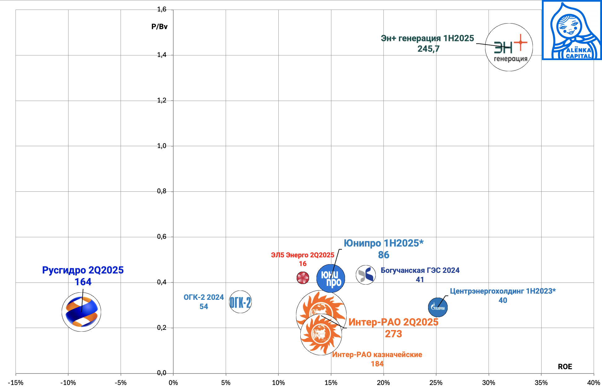 Снимок-экрана-2025-10-17-в-10.41.49